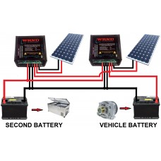 40A Dual Battery Charger with MPPT combo